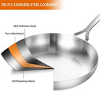 DELARLO Tri-ply Stainless Steel Frying Pan Set - Image 2