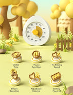 LIORQUE Visual Timer for Kids, 60-Minute Countdown Kitchen Timers for Cooking - Image 2