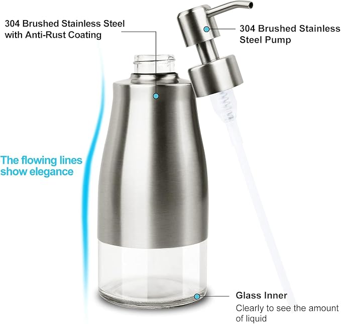 AUMIO Soap Dispenser with Non-Slip Silicone Pad, 2 Pack Kitchen Dish Refillable - Image 7