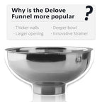 Delove Canning Funnel with Strainer - Image 3
