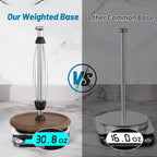 VEHHE Wooden Paper Towel Holder Countertop - Image 3