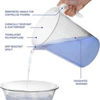 5 Liter Measuring Pitcher 3-Pack | 1.3 Gallon Shatterproof Plastic Large - Image 3