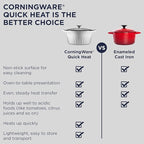 CorningWare QuickHeat 5.5-QT Cast Aluminum Dutch Oven - Image 6