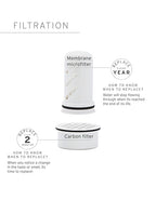 LifeStraw Home– Water Filter Dispenser - Image 6