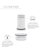 LifeStraw Home– Water Filter Dispenser - Image 6