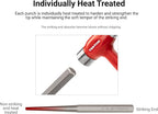 TEKTON 3/16 Inch Alignment Punch | 66175 | Made in USA - Image 3