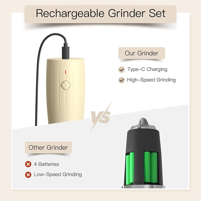 Ultrean Electric Salt and Pepper Grinder Set, USB-C Rechargeable, Salt and - Image 4