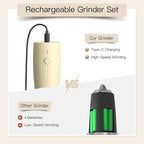 Ultrean Electric Salt and Pepper Grinder Set, USB-C Rechargeable, Salt and - Image 4