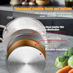 Vivicreate Tri Ply Stainless Steel Stock Pot - Image 5