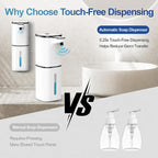 Automatic Liquid Soap Dispenser, 9 Adjustable Levels, 380ml/12.8oz, Touchless - Image 5