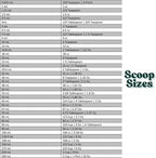 5 Oz. Scoop for Coffee, Protein Powder, Pet Food, Grains and Dry Goods – - Image 4