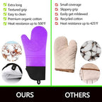 Silicone Oven Mitts and Pot Holders Sets, MTZRFLL Extra Long Heat Resistant - Image 5