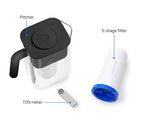 Culligan with ZeroWater Technology 10-Cup Water Filter Pitcher – Includes - Image 4