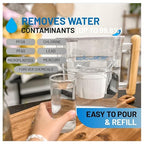 Epic Water Filters Pure Filter Pitchers - Image 3