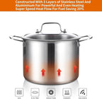 DELARLO Tri-ply Stainless Steel 20QT Stock Pot, Compatible - Image 4