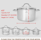 HOMICHEF Stock Pot 6 Quart Nickel Free Stainless Steel - 6 Qt Soup Pot - Small - Image 4