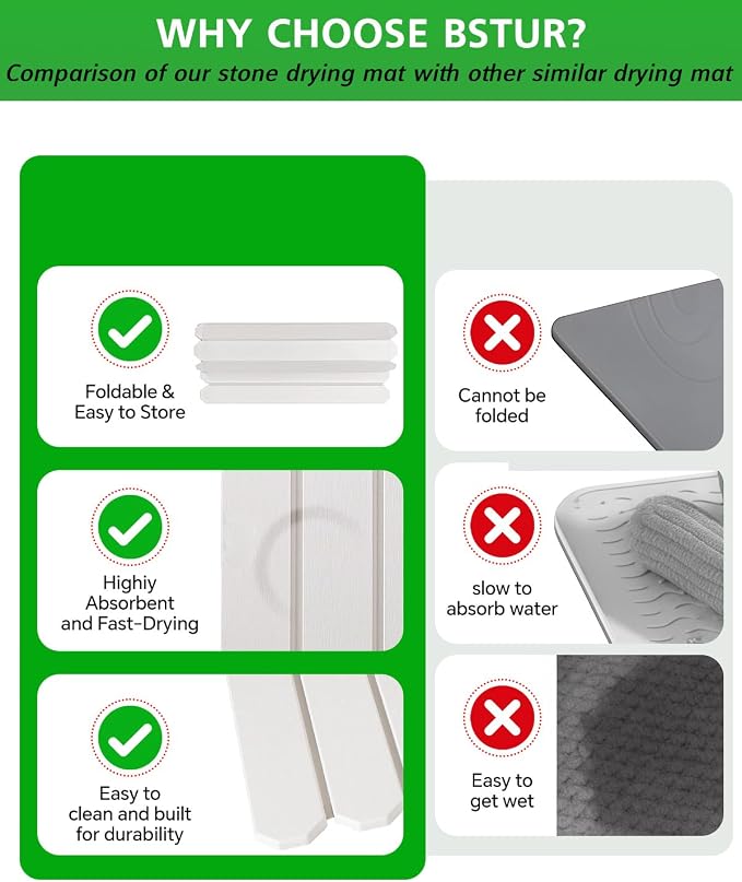 Stone Drying Mat for Kitchen Counter 16x24 Inch, Diatomaceous Dish Drying Mat - Image 4