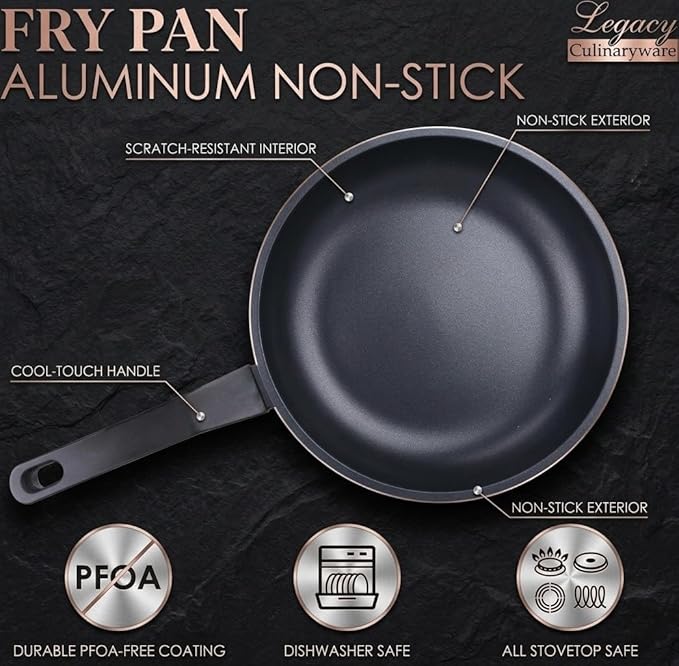 Nonstick Frying Pan Skillet, 8 Inch Frying Pan Skillet, Egg pans, Omelette Pan - Image 4