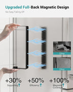 PAROTO Magnetic Paper Towel Holder - Image 2