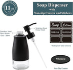 Gaussra Black Soap Dispenser - Image 3