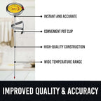CRAFT911 Candy Thermometer - Image 2