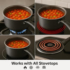 1-Quart Non-Stick Sauce Pan - Image 6