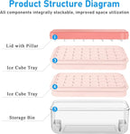 Ice Cube Tray with Lid and Bin, Ice Cube Pop Out Tray, Ice Cube Trays - Image 4