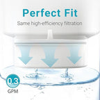 AQUA CREST PF-01A Water Filter Replacement - Image 5