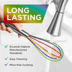 Silicone Whisk Set - Image 4
