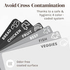 Cooler Kitchen Extra Thick Flexible Cutting Mat Set - Image 5