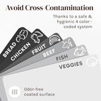 Cooler Kitchen Extra Thick Flexible Plastic Cutting Board Mats - Image 5