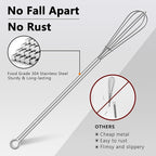Walfos Long Small Whisks Skinny Little Whisk 10 inch Tiny Mini Whisk - Image 2