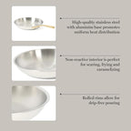 Martha Stewart Castelle 9.5-Inch Stainless Steel Frying Pan - Image 4