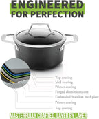 TECHEF - Onyx Collection - 2.8-quart Soup Pot - Image 6