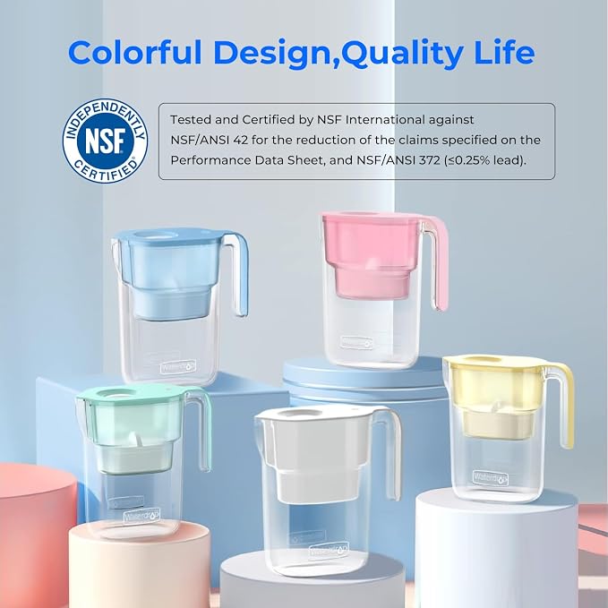 Waterdrop PT-05W Water Filter Pitcher, 7-Cup Capacity, NSF Certified, 5X Longer - Image 4