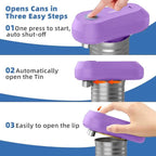 Auto Electric Can Opener, Rechargeable Can Openers - Image 3