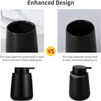 Enra Black Soap Dispenser, 12 oz Ceramic Hand Lotion Dispenser, Refillable Dish - Image 2