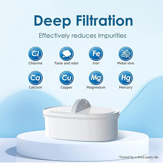 Waterdrop PF-01A Water Filter Replacement - Image 6