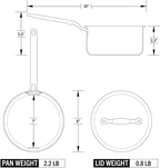 Heritage Steel x Eater 3 Qt Saucepan - Image 3