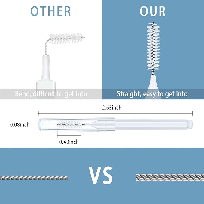 Lumkew Shower Head Cleaning Brush - Image 3