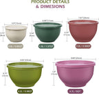 Greentainer Plastic Mixing Bowls - Image 2