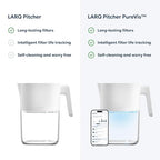 LARQ Water Filter Pitcher 1.9L – Nano Zero Filter Removes Chlorine, PFAS & More - Image 5