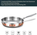DELARLO Tri-ply Stainless Steel Frying Pan Set 8" 10" 12" - Image 4
