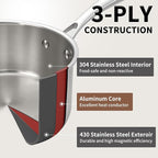EWFEN 3 Ply Stainless Steel Saucepan - Image 4