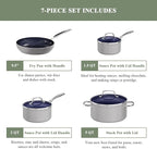 Nuwave 7pc Cookware Set Healthy Duralon Blue Ceramic Nonstick Coated, Diamond - Image 2