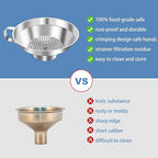 Stainless Steel Canning Funnel Set - Image 5
