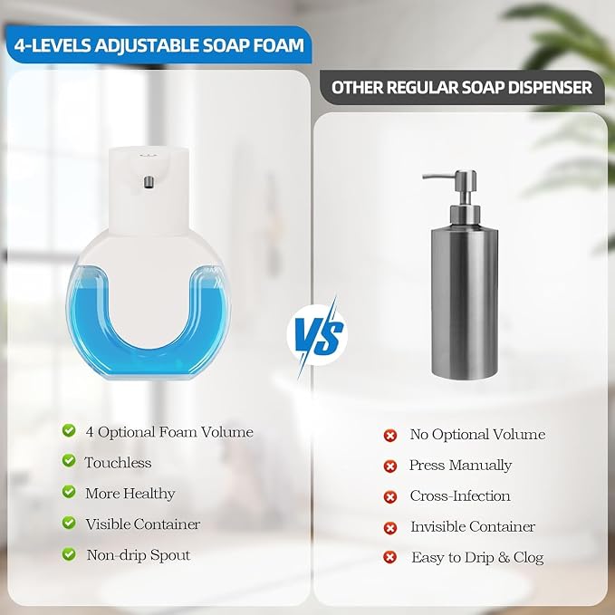 2Pack Automatic Soap Dispenser Touchless, Rechargeable Foaming Soap Dispenser - Image 6