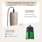 Ultrean Pepper Grinder, Electric Salt and Pepper Grinder Shaker - Image 4