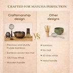 Matcha Whisk Set 7-Piece with Handmade Matcha Bowl & 100-Prong Purple Bamboo - Image 7