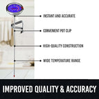 CRAFT911 Candy Thermometer - Image 2
